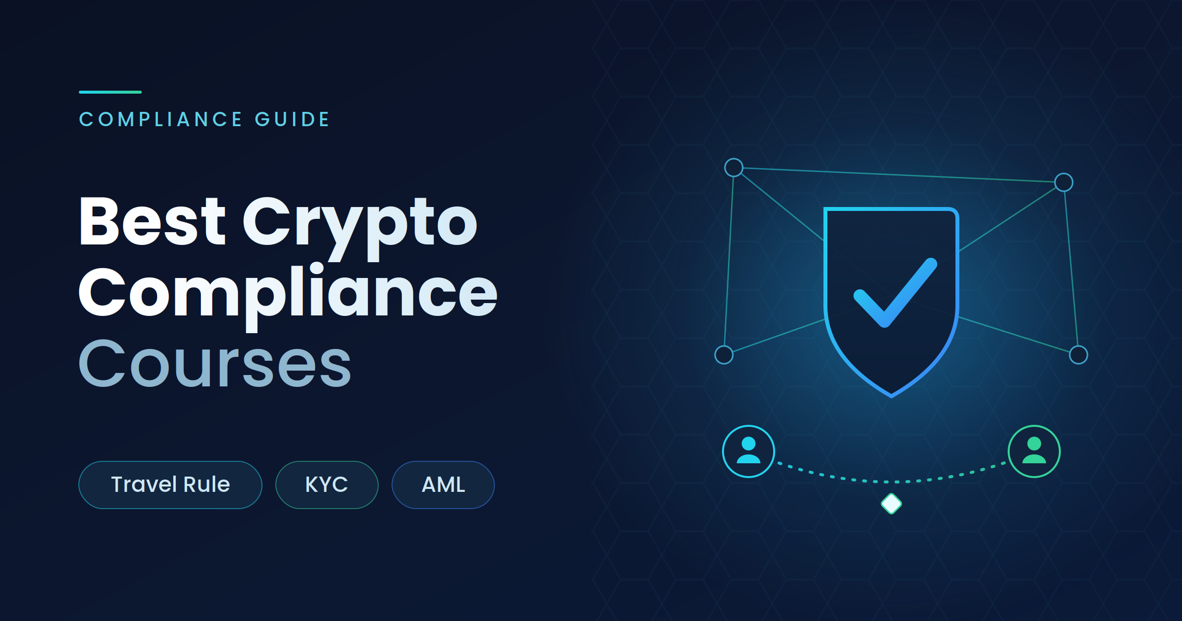Best courses for learning Travel Rule compliance and KYC in crypto